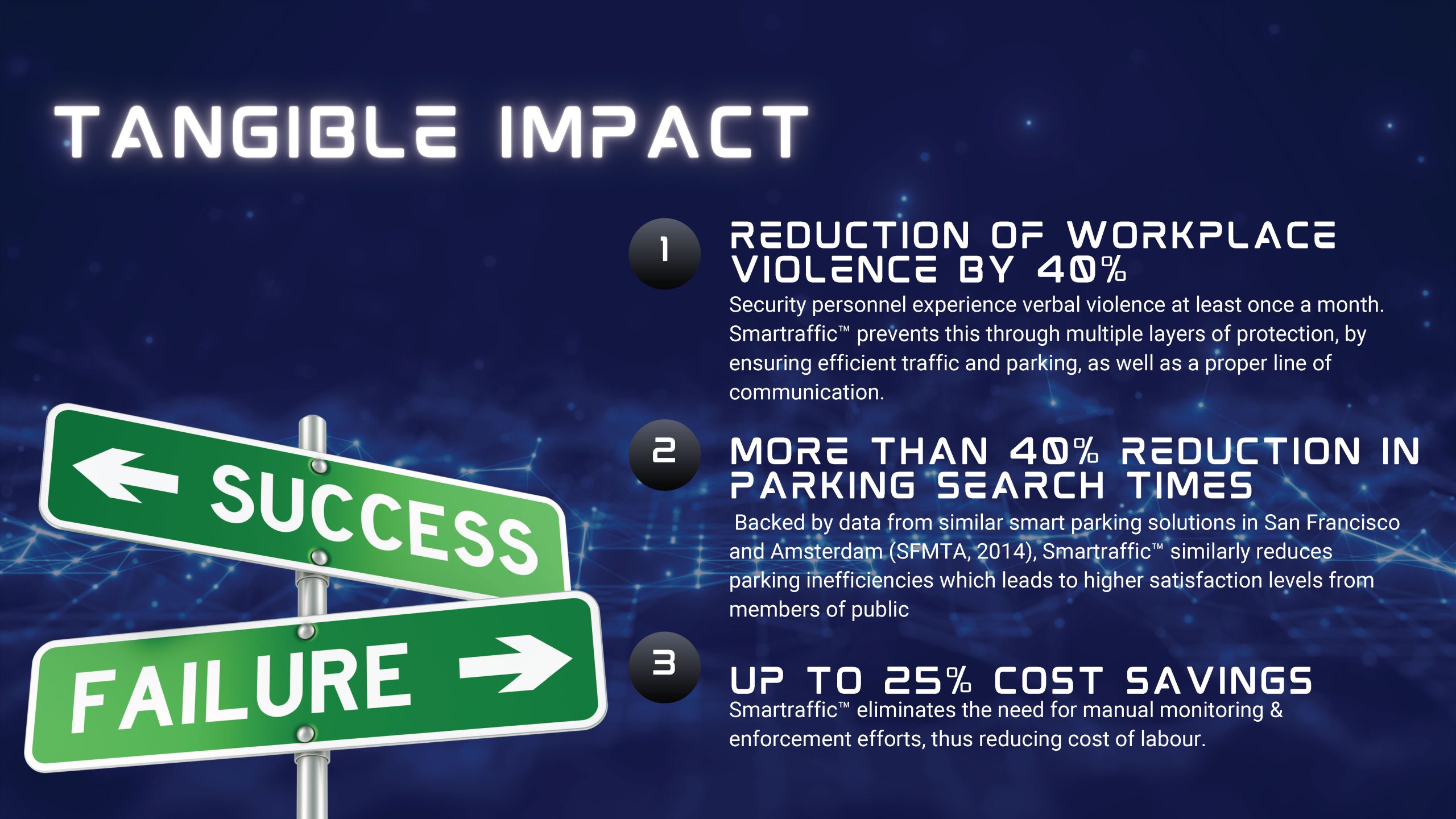 Smartraffic Network Project_Michelle Wong
