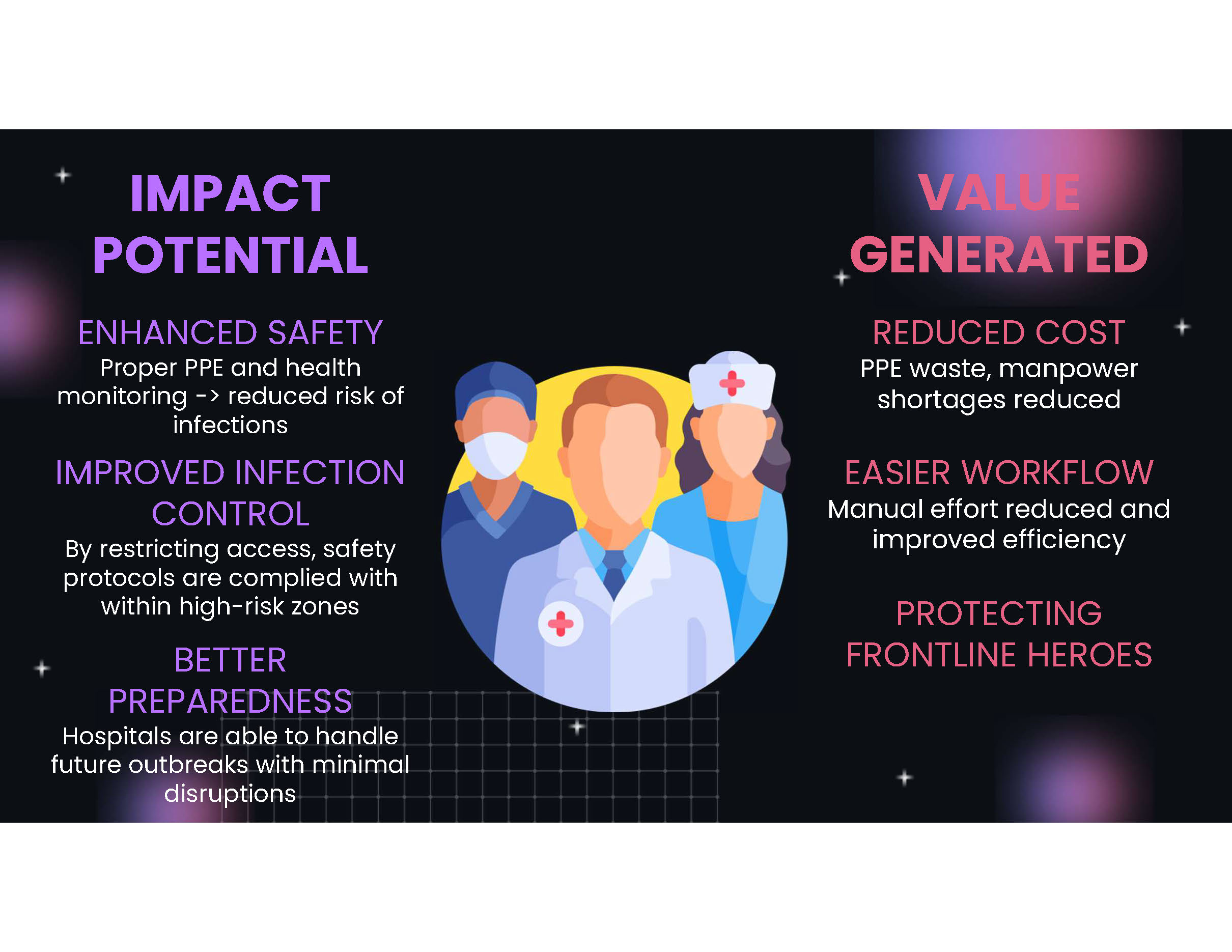 ViroSafe_Agnes Kim